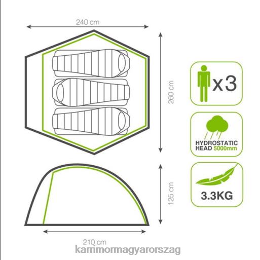Karrimor Gyűjtemény zöld egynemű párduc 3 tnt 33 P60RX303