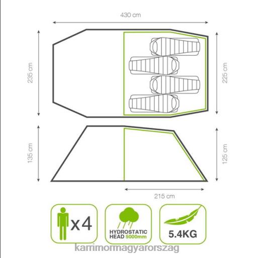 Karrimor Gyűjtemény zöld egynemű párduc 4 tnt 33 P60RX302